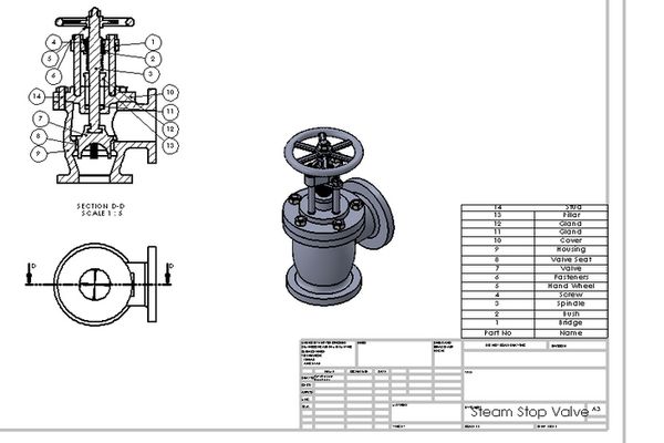 截止阀用于控制水流的开关和停止